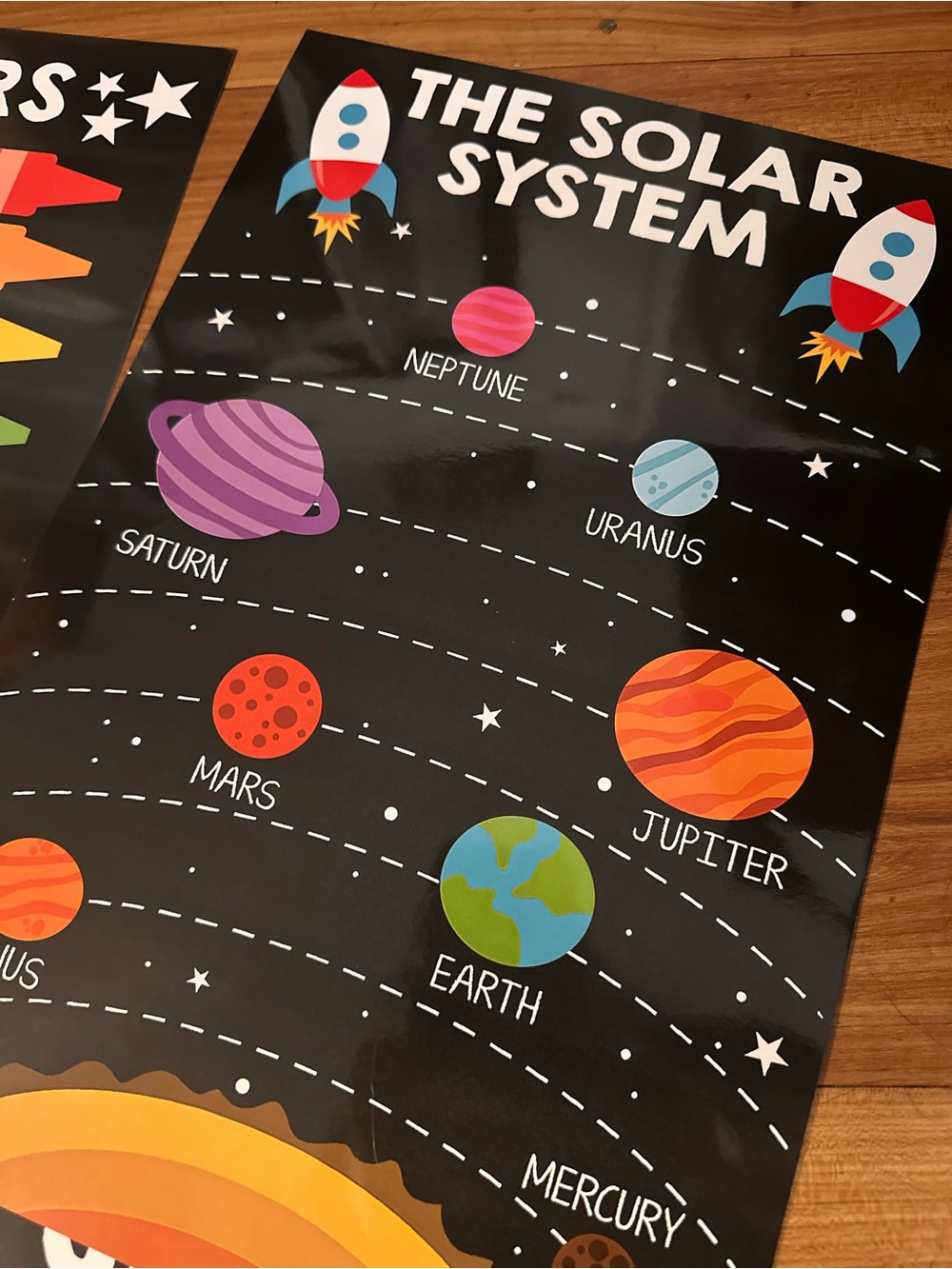 Colorful Classroom Learning Posters Set - Multicolor - Picture 4 of 5